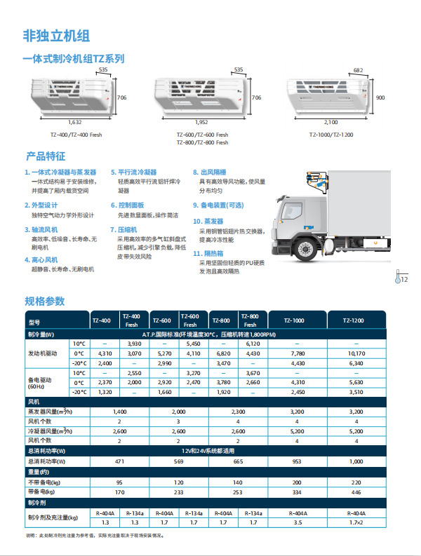 冷王tz400 tz600 tz800 tz1000一体机冷藏机组参数